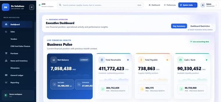 Dynamic ERP: Executive Dashboard