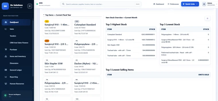 Dynamic ERP: Stock Overview